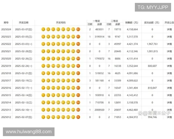 第67期七乐彩开奖结果揭晓，幸运号码震撼出炉