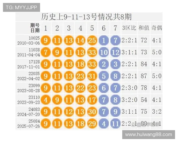 超级大乐透第89期开奖结果震撼揭晓